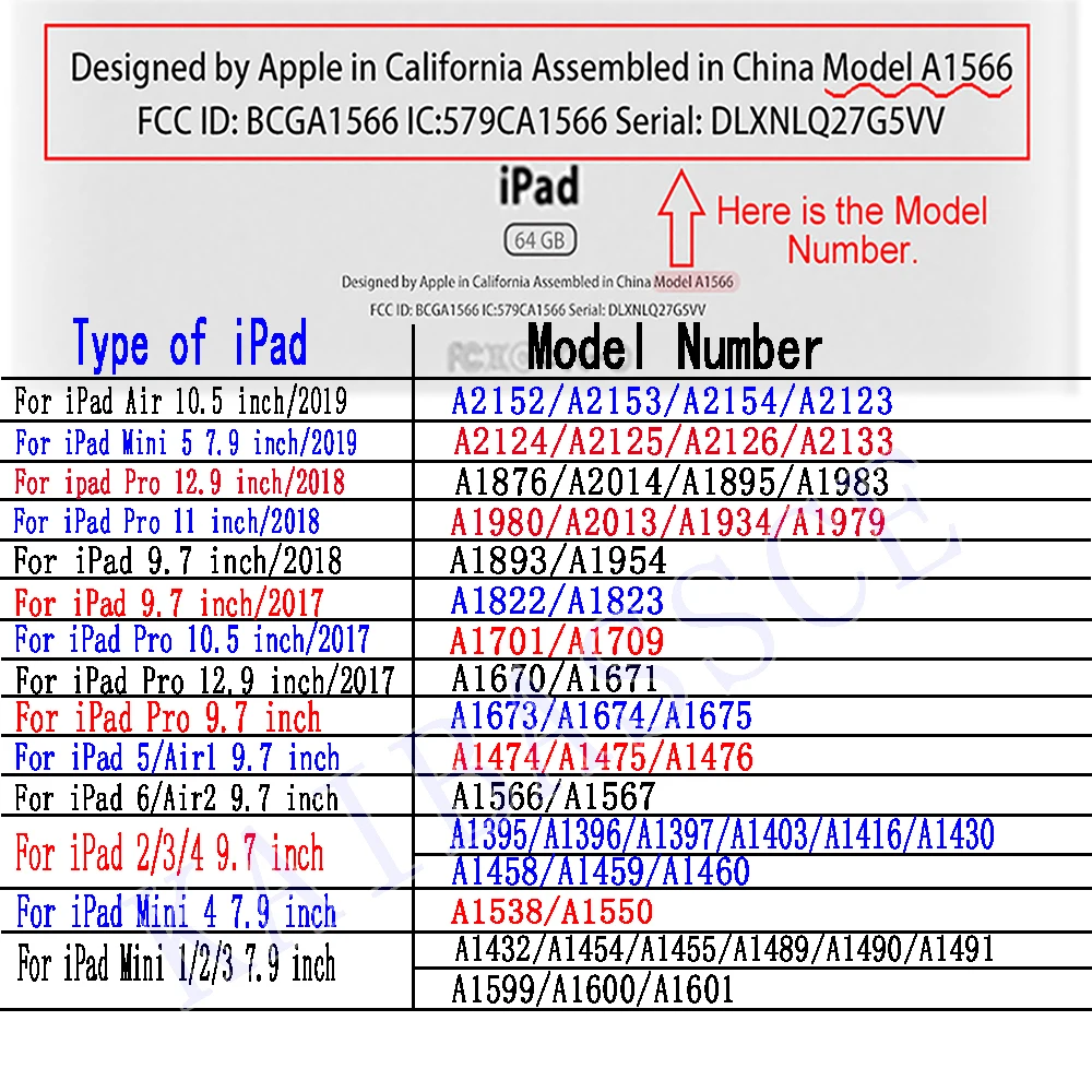 Tablet case for iPad Mini1 2 3 4 7.9 inch fashion painted pattern case for new iPad Mini 5 7.9 inch 2019 A2124/A2125/A2126/A2133
