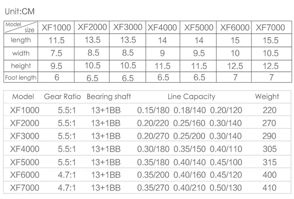 Pesca para a Pesca de Água Carretel de Pesca de Metal Alta Qualidade Fiação 14bb Xf1000 xf7000 Ratio 5.1: 1 4.7: 1 Roda Peixe Carretilha Salgada 9 High Quality Esporte e Lazer