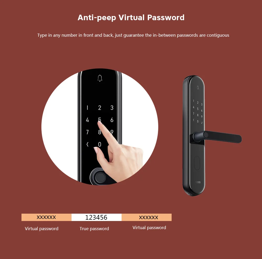 Aqara S2 умный дверной замок с отпечатком пальца работает с Mi Home App отпечаток пальца пароль без ключа замок для умного дома комплект