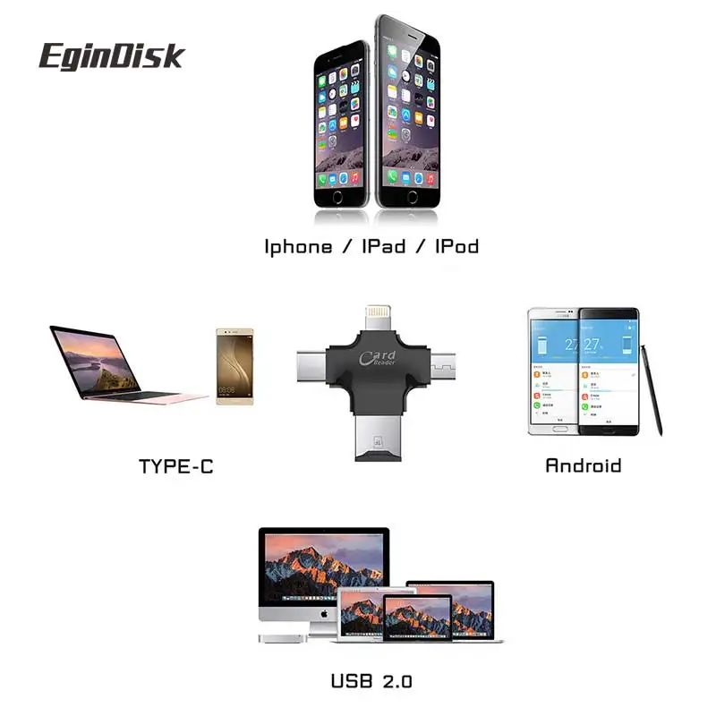 Usb флэш накопитель для iPhone/Android Phone внешний 4 интерфейса Lightning/OTG/TYPE C/USB
