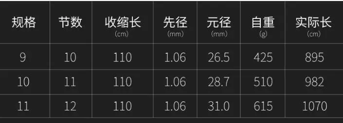 China super hard Suppliers