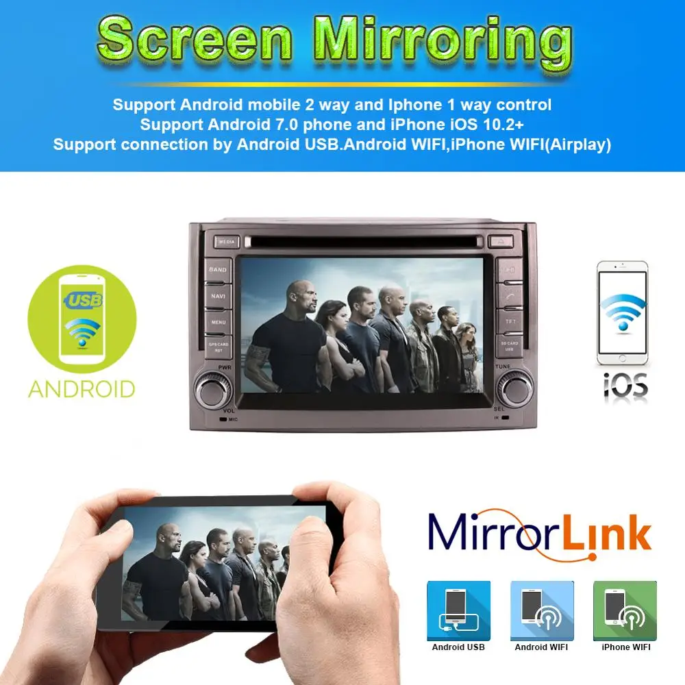 Perfect 2 Din Android 7.1/8.0 Car DVD Multimedia Bluetooth For Hyundai H1/Grand Starex 2007 2008 2009 2010 2011 2012 Radio GPS WIFI 3G 6 Perfect 2 Din Android 7.1/8.0 Car DVD Multimedia Bluetooth For Hyundai H1/Grand Starex 2007 2008 2009 2010 2011 2012 Radio GPS WIFI 3G 6