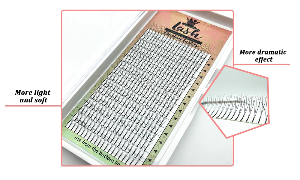 Extensão dos Cílios Frete Grátis Cases Lote Pré Fanned 3d 4d 5d 6d Lash Premade Volume Fãs Coreia Seda Pbt Extensão Bandeja 5 - 5 lash premade volume fãs coreia seda pbt lash extensão bandeja