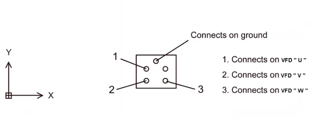 3KW