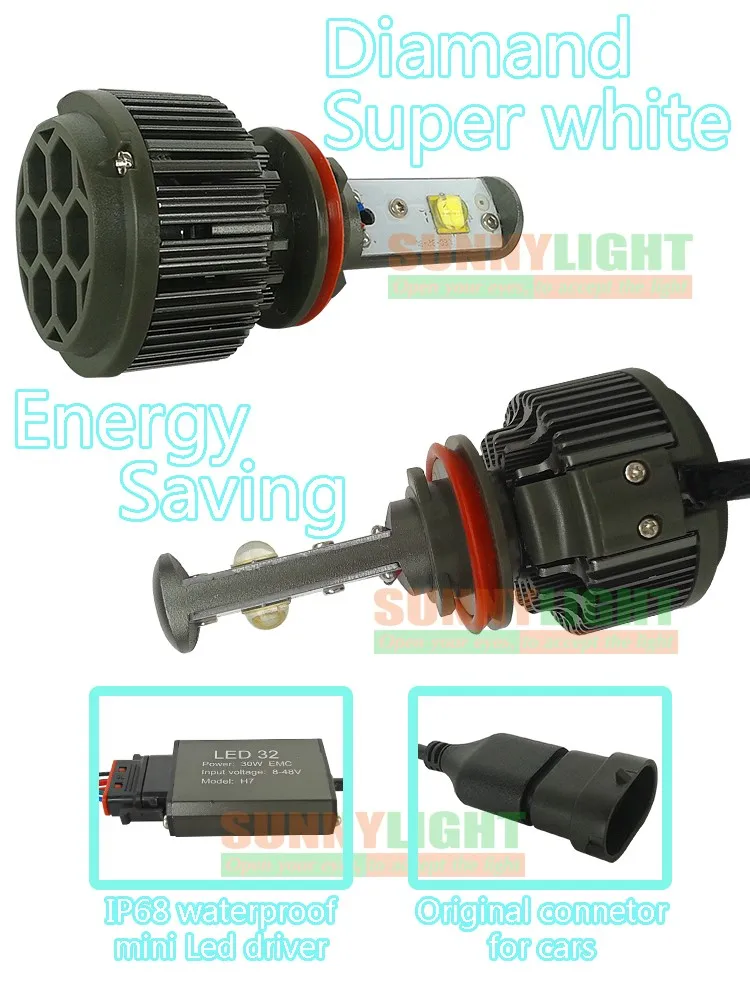 12- h8 h9 h11 led car auto headlight headlamp head light fog light drl