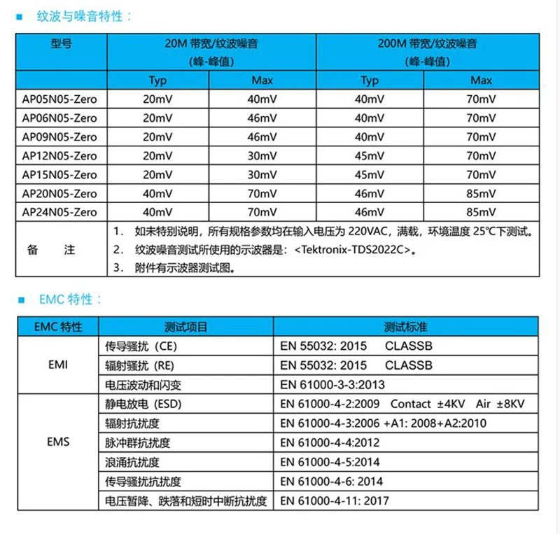 QQ20180727180251
