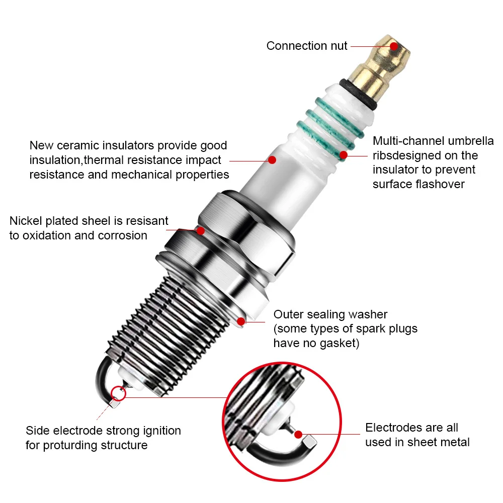 Dasbecan 4 шт. иридиевая Свеча зажигания IK16 5303 IFR6A11 BKR4EIX BKR5EIX BKR5EIX11 ZFR5FIX11 для Toyota Honda Nissan 56006240 NDIK16