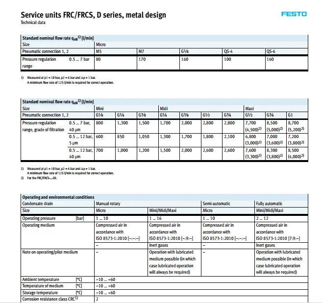 Festo источник газа frc-1/4-mini-a пневматический компонент инструменты воздуха