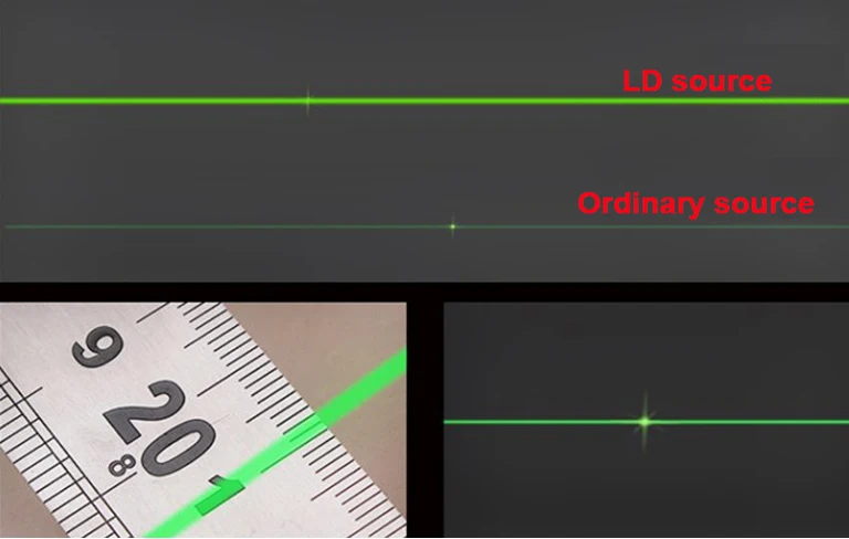 5 линий 6 точек 360 градусов Поворотный самонивелирующийся зеленый лазерный уровень наружная линия лазерный уровень точки уровень наклона функция