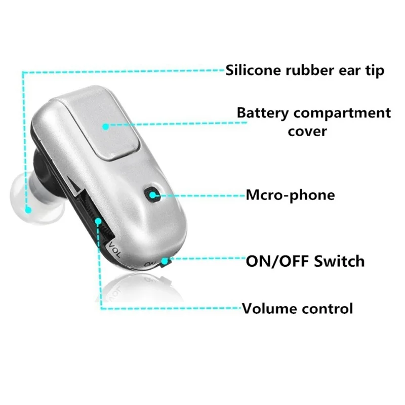220 цифровой слуховой аппарат, голосовой усилитель, слуховой усилитель, разработанный аудиологом, тональные слуховые аппараты, уход за ушами, дропшиппинг