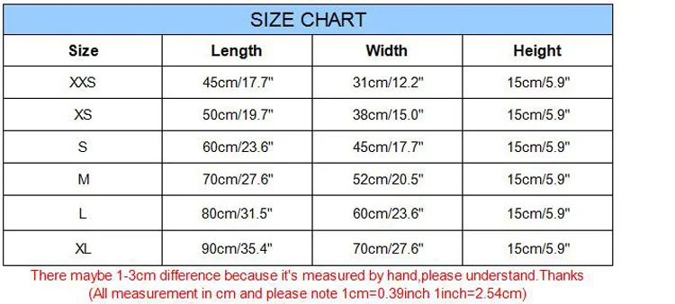 size