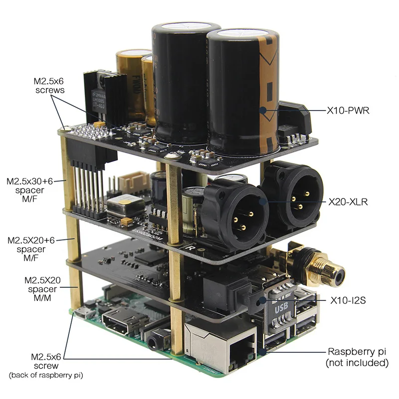 Raspberry Pi X20-XLR Hifi аудио комплект(X20-XLR ES9028Q2M плата+ X10-I2S плата+ X10-PWR блок питания