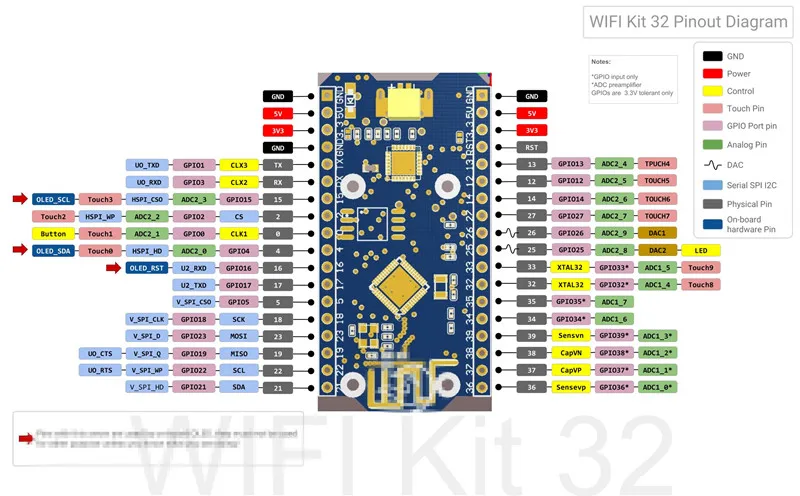 ESP32 Bluetooth wifi комплект синий OLED 0,96 дюймовый дисплей модуль CP2102 32M Flash 3,3 V-7 V интернет-макетная плата для Arduino