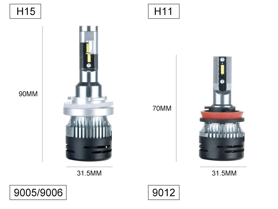 Aceersun H15 H4 H7 MINI LED car headlight bulb canbus 10000lm H11 H1 9005 9006 CSP Chip  24V 6500k Far Outdoor light moto truck (14)