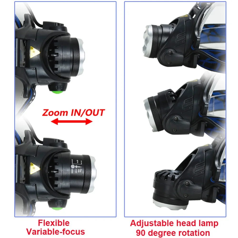 Anjoet 5000лм XML-L2 светодиодный налобный фонарь, масштабируемый перезаряжаемый головной светильник, водонепроницаемый фонарь, светильник-вспышка, налобный фонарь для рыбалки, охоты, светильник