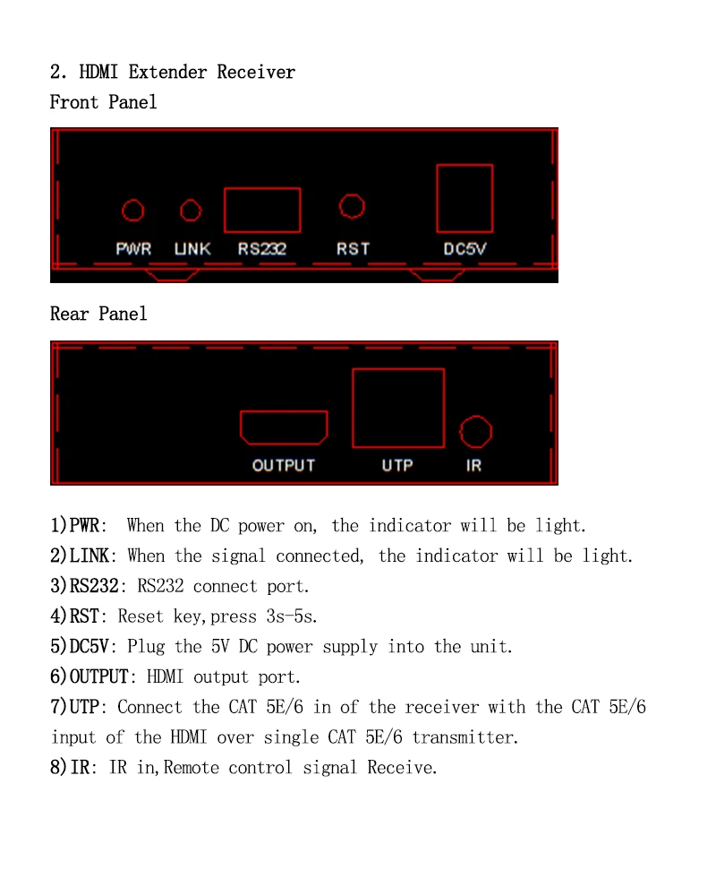 sms06