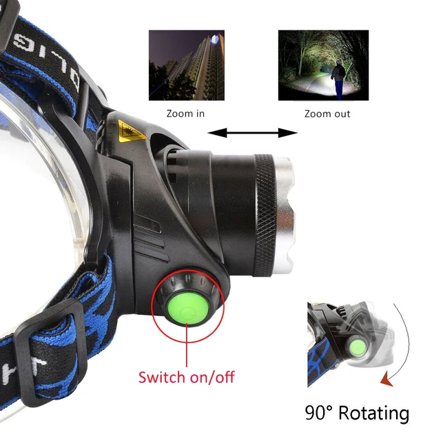 RU 8000LM XML-L2 XM-L T6 Led Headlamp Zoomable Headlight Waterproof Head Torch flashlight Head lamp Fishing Hunting Light