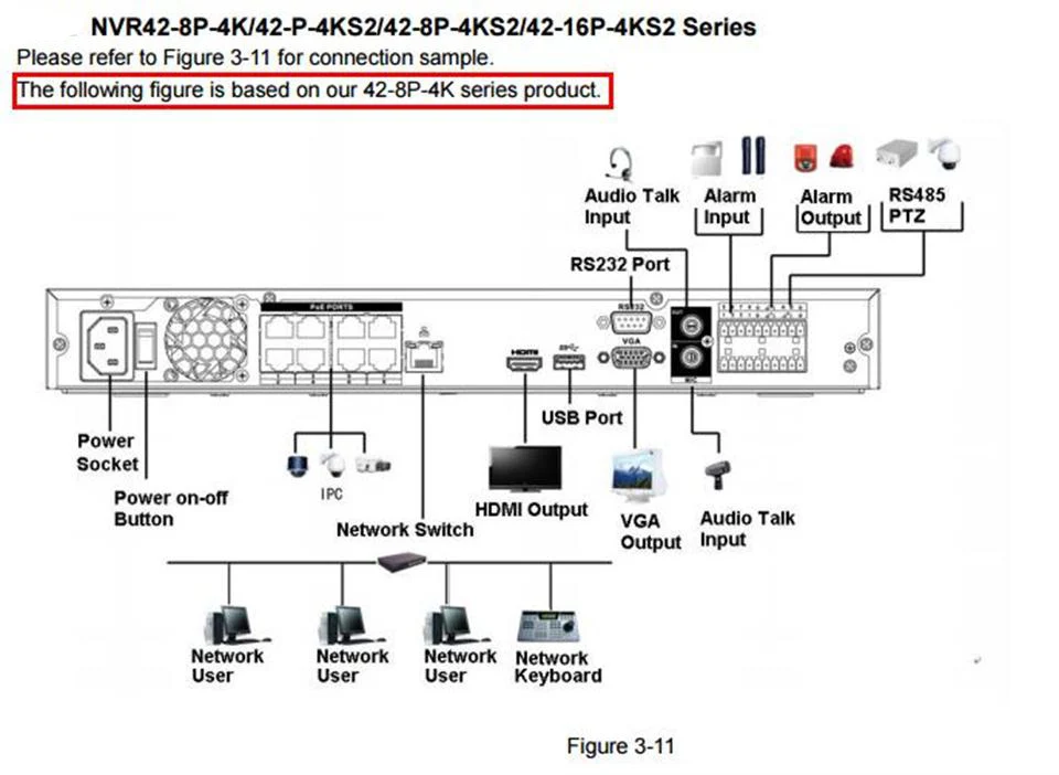 Оригинал Dahua 16CH NVR 1U 16PoE 4 К H.265 Lite Сетевой Видео Регистраторы NVR4216-16P-4KS2 8MP Разрешение