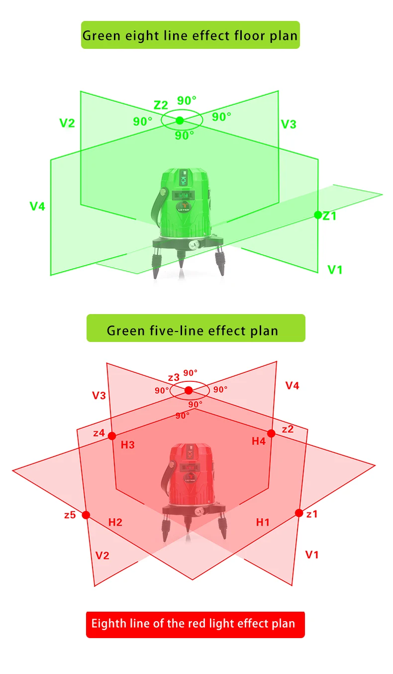Leter линии крест линия зеленый лазерный уровень электронная система