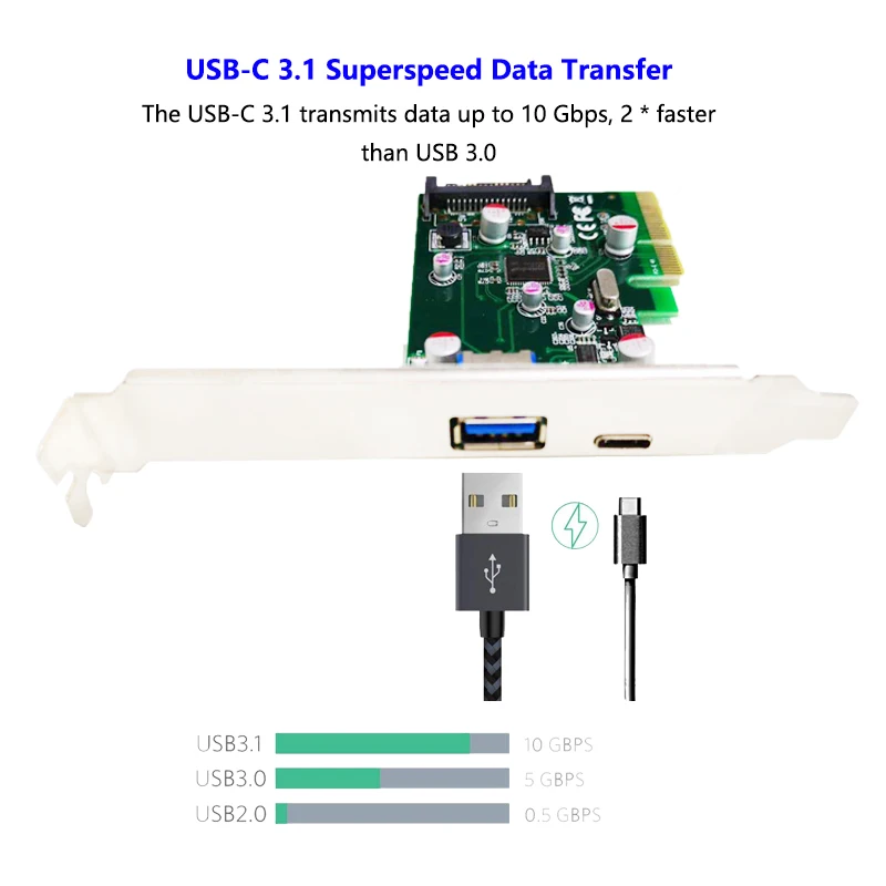 PCI Express (PCIe) x4 хост-адаптер карты-двойной USB3.1 10 Гбит/с одним USB-C и один USB-A