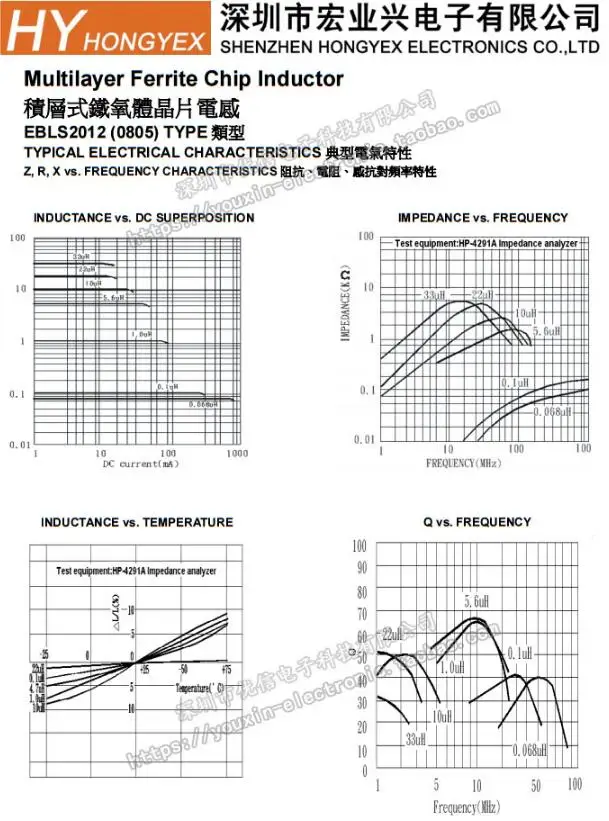 50 шт./лот 0805 индуктор поверхностного монтажа 1UH 2.2UH 2.7UH 3.3UH 4.7UH 5.6UH 6.8UH 7.5UH 8.2UH 10UH 22UH 33UH 47UH 68UH 100UH все серии