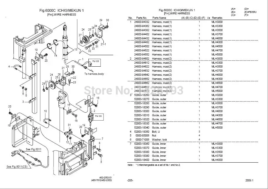 Nyk Nichiyu Forklift 2012 Spare parts catalog-in Software