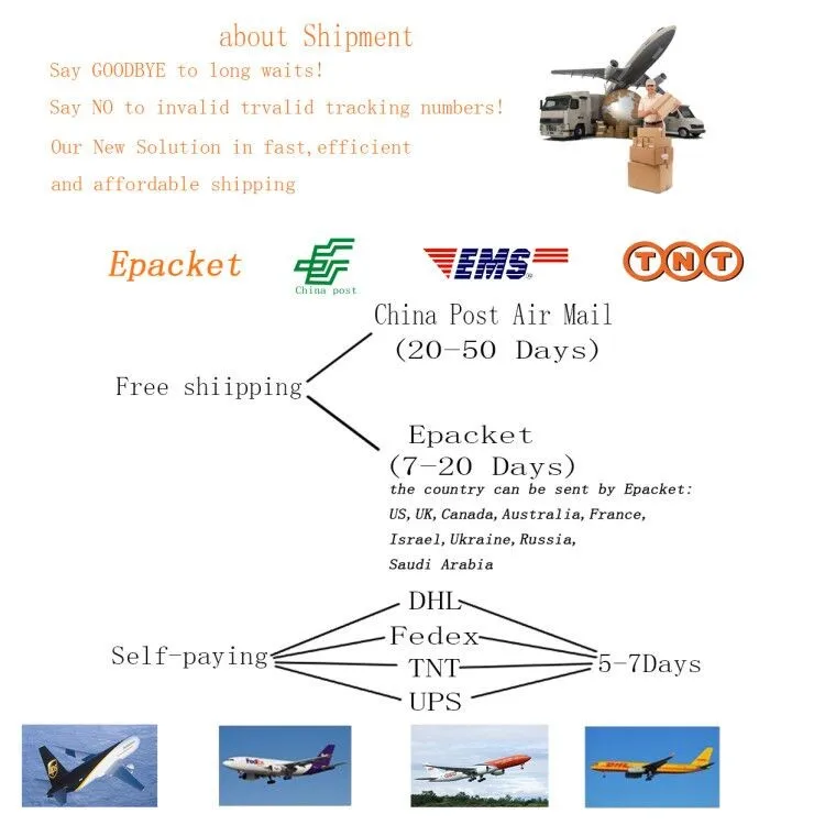 shipment