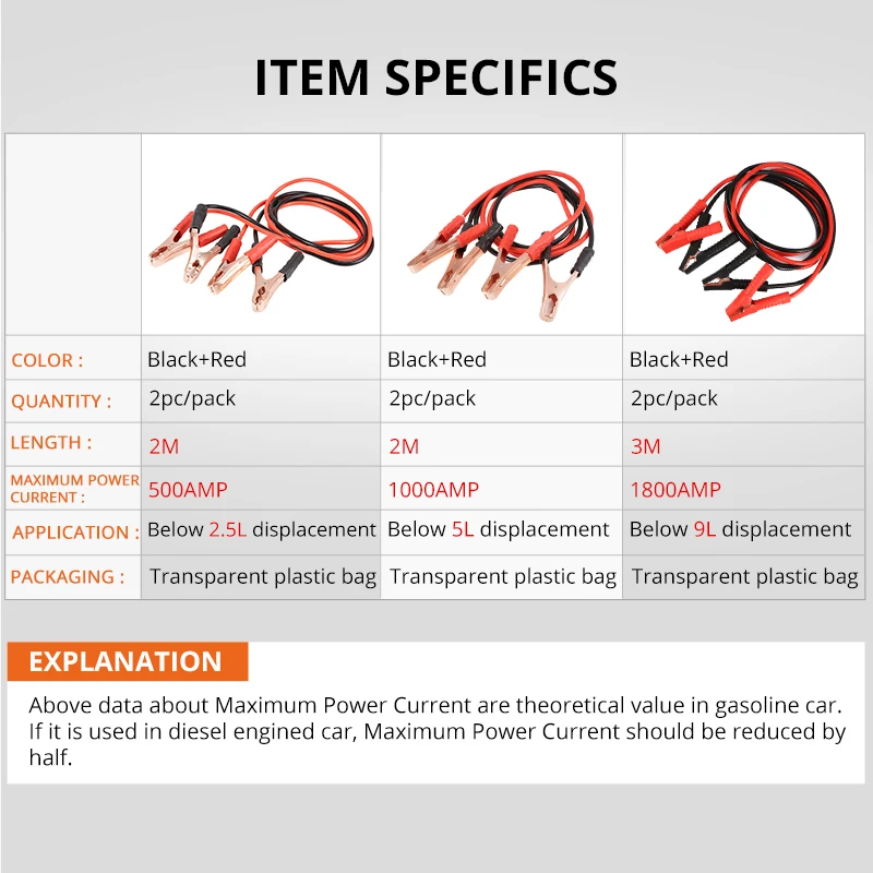 Patrol 2 M 500AMP 1000AMP 3 M 1800AMP batería de coche Jump Booster Cable emergencia terminales arranque salto cables Cable van SUV Patrol 2 M 500AMP 1000AMP 3 M 1800AMP batería de coche Jump Booster Cable emergencia terminales arranque salto cables Cable van SUV