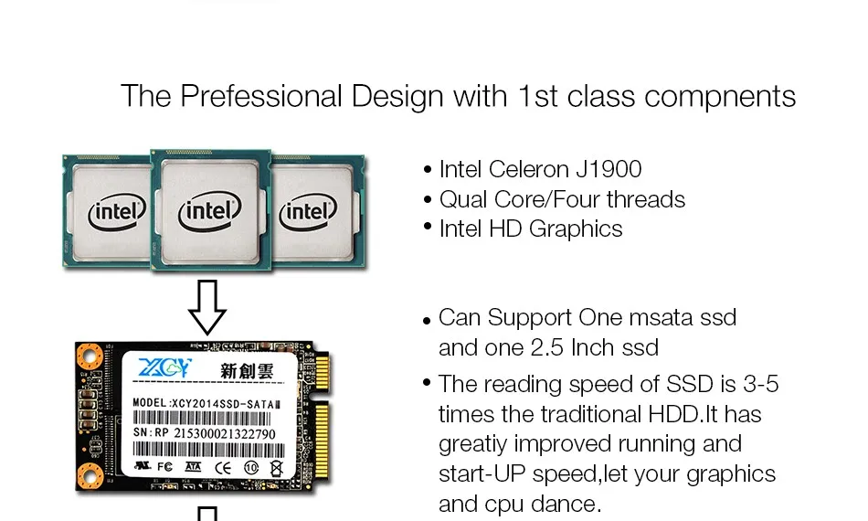 Безвентиляторный мини-ПК Celeron 2955U 2 * Gigabit Ethernet мини-компьютер Windows 10 Linux Dual LAN 2 * COM Настольный неттоп HDMI wifi HDD