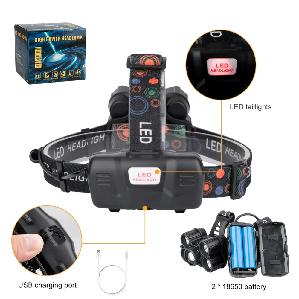Фонарь налобный SANYI аккумуляторный с зарядкой от USB 4 режима|head torch|rechargeable