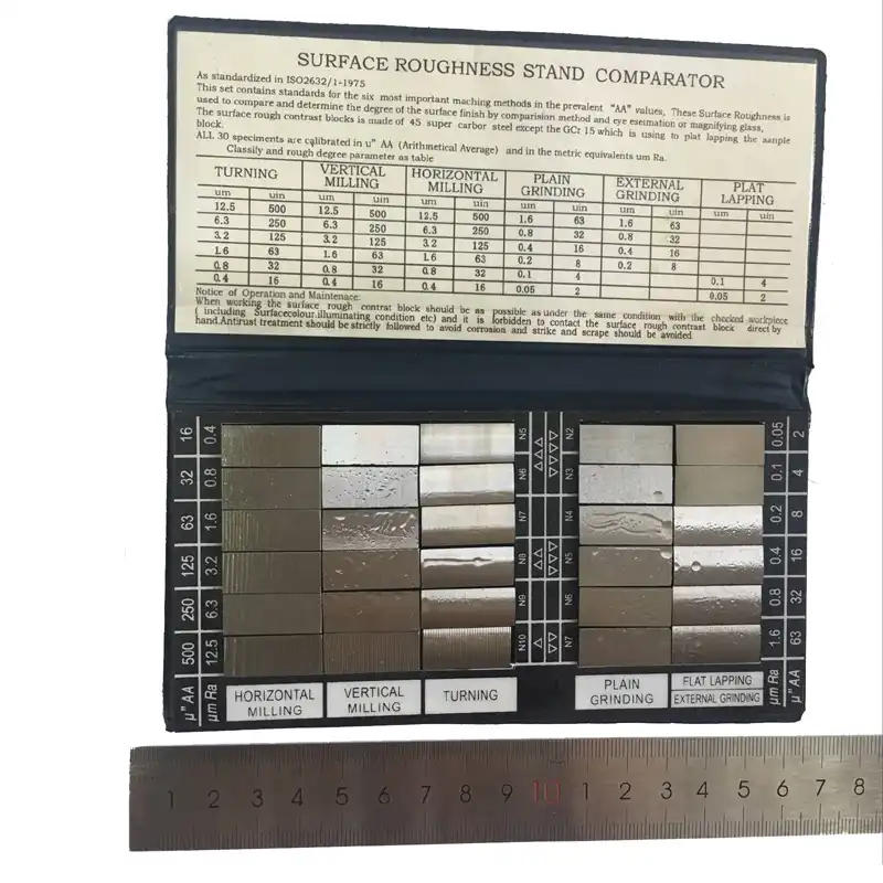 Surface Roughness Comparator,Ra0.05-12.5mm Croatia