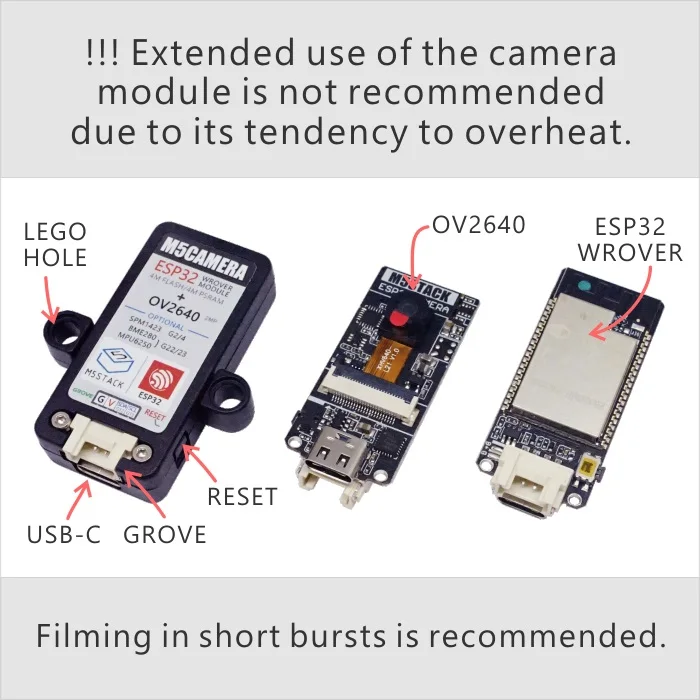 M5Stack официальный ESP32 WROVER с PSRAM модуль камеры OV2640 тип-c Гроув порт мини-камера макетная доска Строительный кирпич