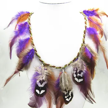 

NEW Cosplay Avatar Necklace Feather Necklace