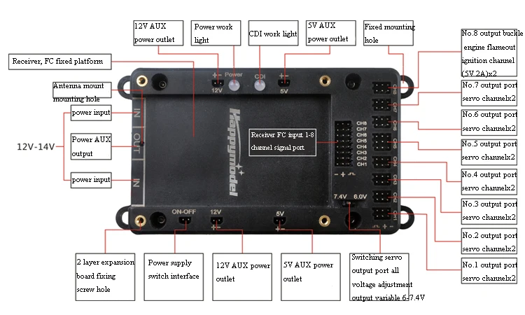 1 шт. ЧПУ алюминий сплав Happymodel Servo распределительная плата 3 S 15 в руля руль распределитель раздел модуль fr RC самолета