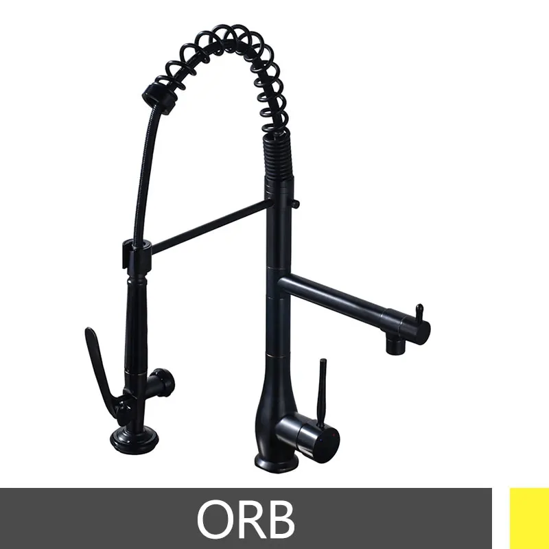 ORB