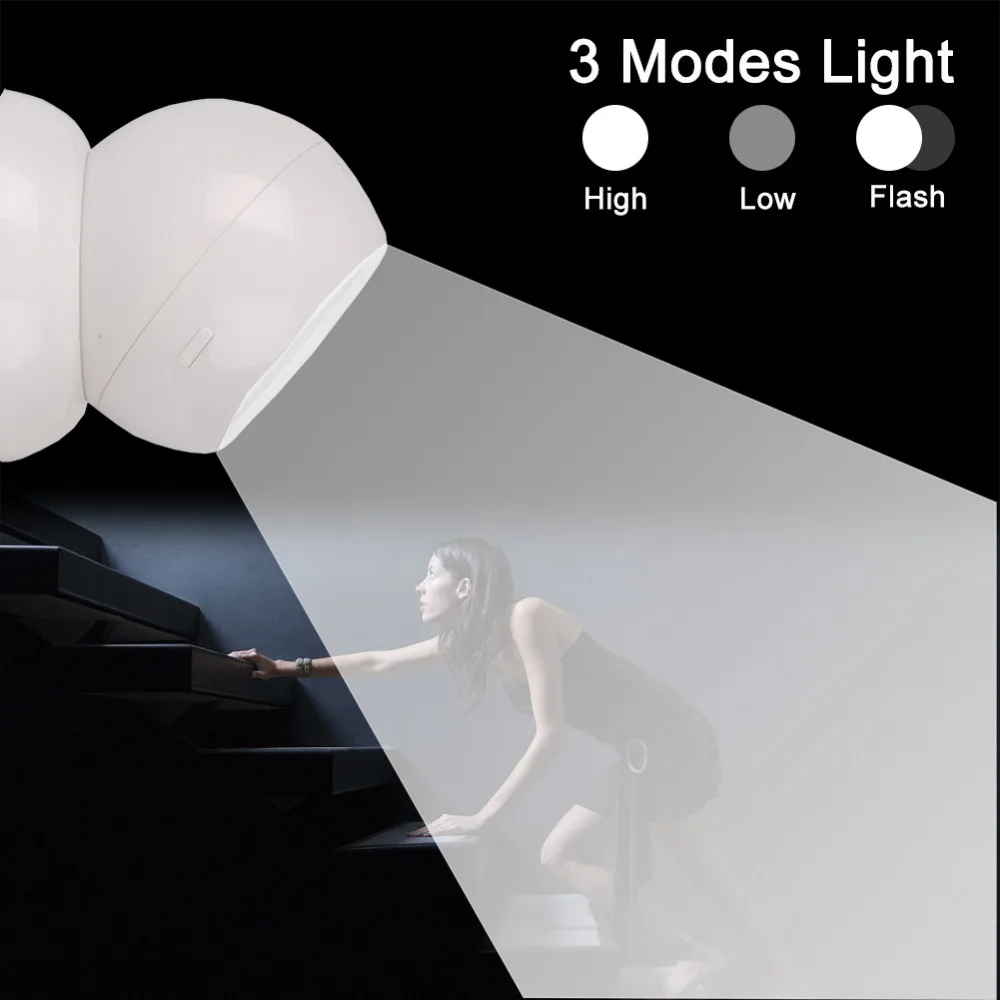 

LED Night Light COB LED Wall Switch Wireless Closet Cordless Night Light Operated AAA Battery 3Modes LED Night Light