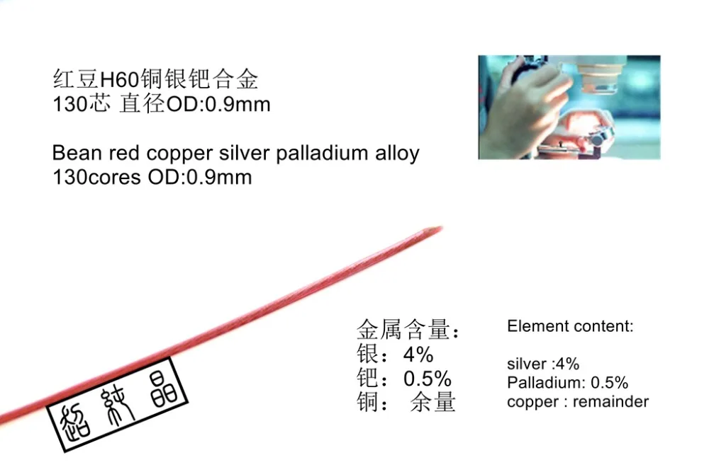 

bean red copper silver palladium alloy 130core OD:0.9MM 6meters