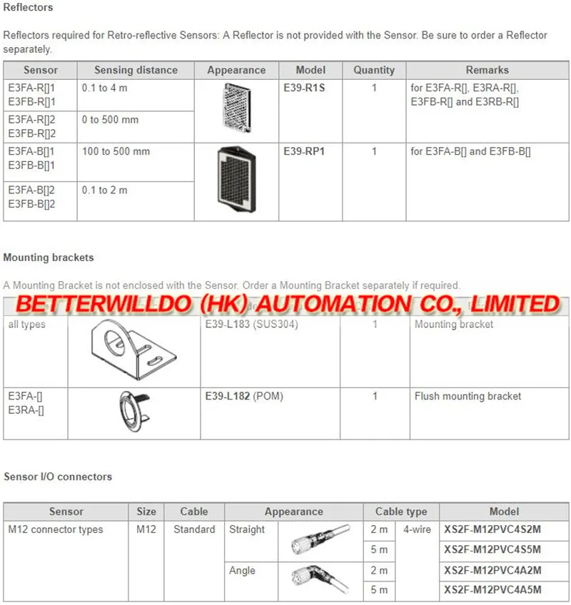 E3FA E3RA E3FB E3RB---Accessories for all