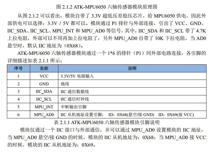 MPU6050 модуль на месте шесть оси датчик ускорения обеспечивает угол STM32 исходный код