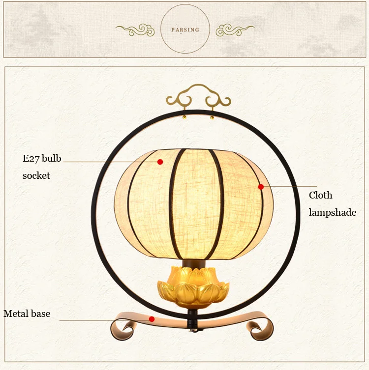 Китайский настольная лампа спальня гостиная прикроватная лампа из ткани светло-Ретро Лофт декоративный Настольный светильник для кабинета отеля офис лампы