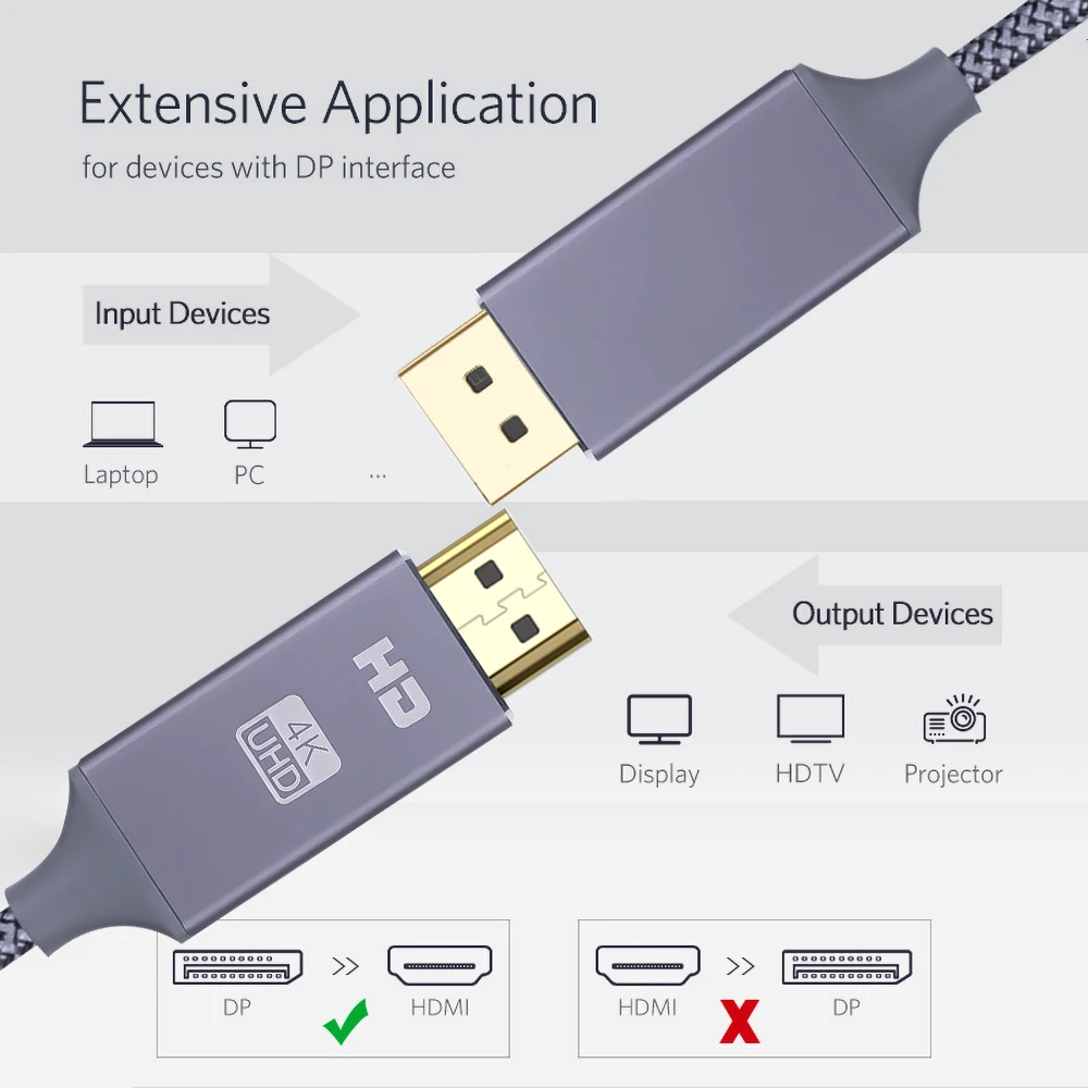 Дисплей порт к HDMI кабель 4 30 Гц Адаптер DP для проектора lenovo ноутбука дисплей