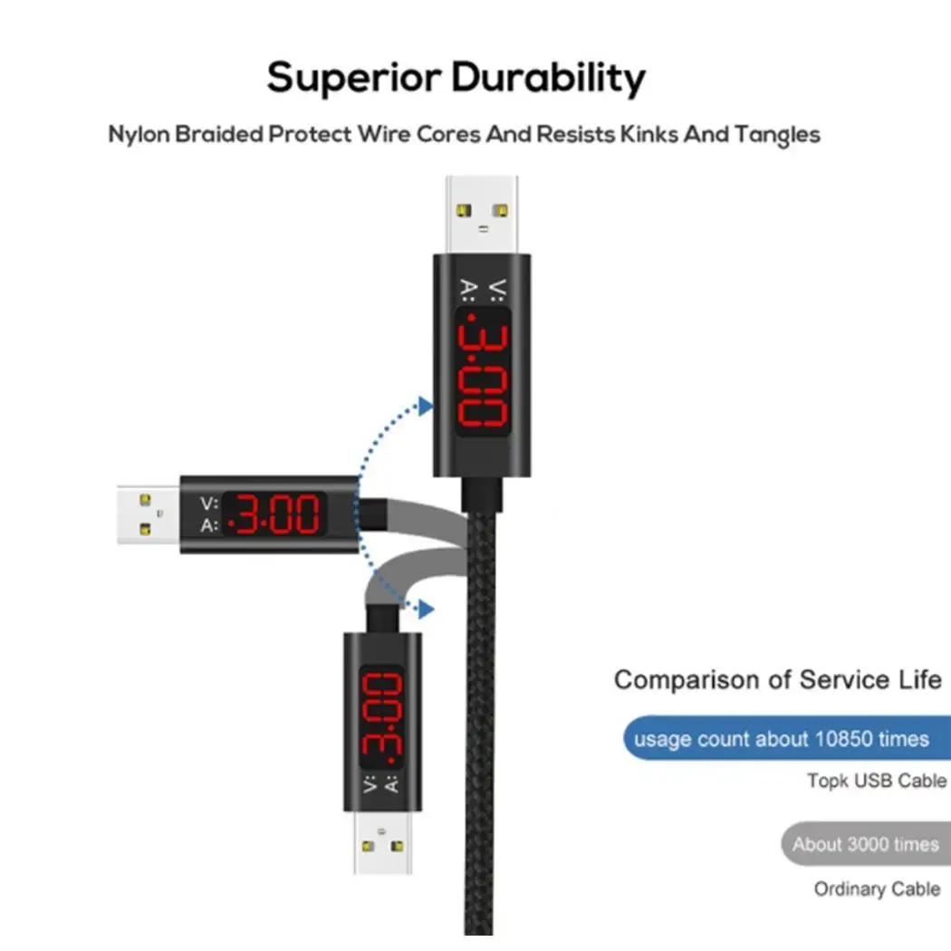 СВЕТОДИОДНЫЙ цифровой дисплей Micro USB кабель для быстрой передачи данных кабель для зарядки для телефона Andriod Microusb Кабели для мобильных телефонов