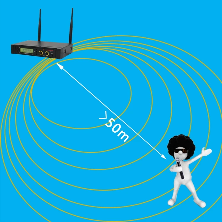 FB-U11 UHF Беспроводная микрофонная система 2 способа 100 каналов ИК Частота беспроводной микрофон Karoke KTV вечерние динамический микрофон