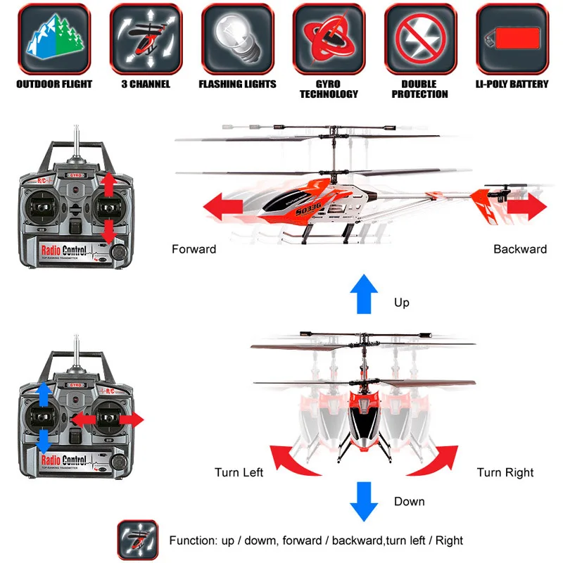 so33g helicopter