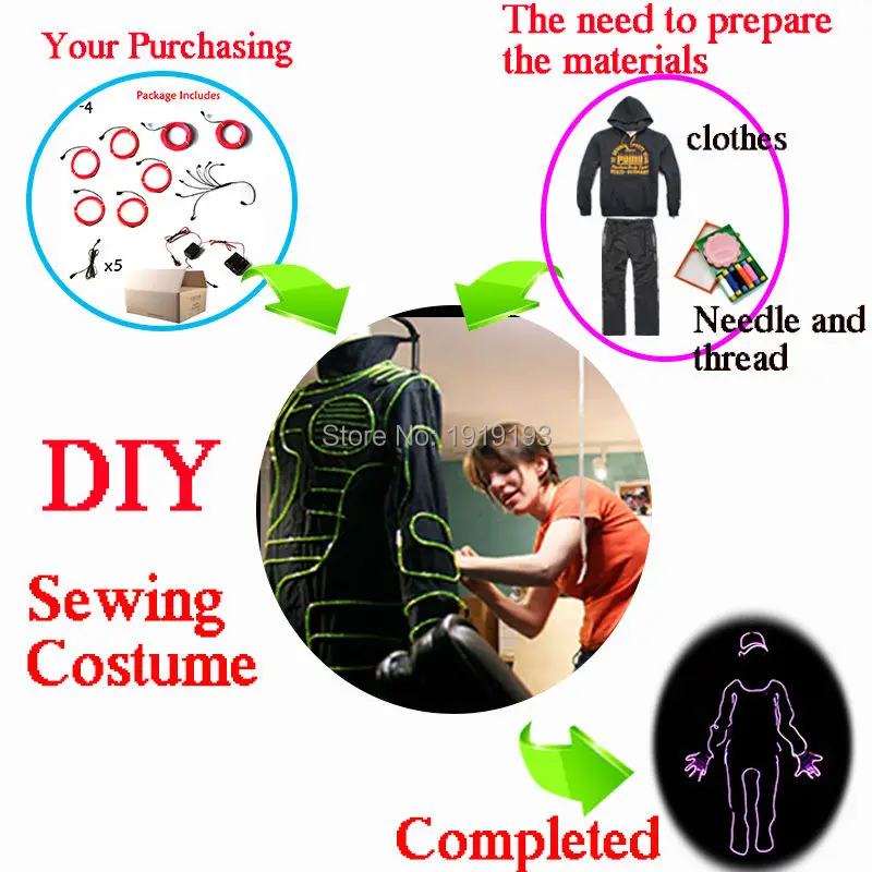 DIY-2