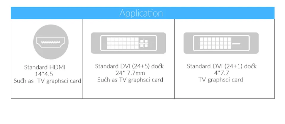 Unnlink Кабель HDMI-DVI 24+ 1 DVI D 2m 3m 5m 8m 10m FHD 1080P@ 60Hz HDMI-DVI DVI-D конвертер адаптер для Светодиодный ТВ-монитора