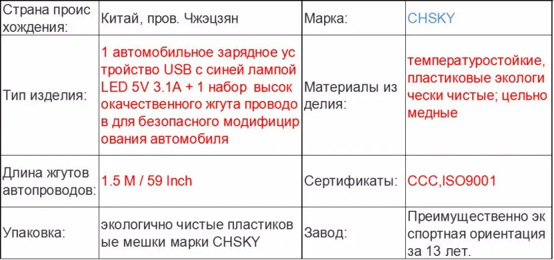 1 автомобильное зарядное устройство USB с синей лампой LED 5V 3.1A+ 1 набор высококачественного жгута проводов для безопасного модифицирования автомобиля