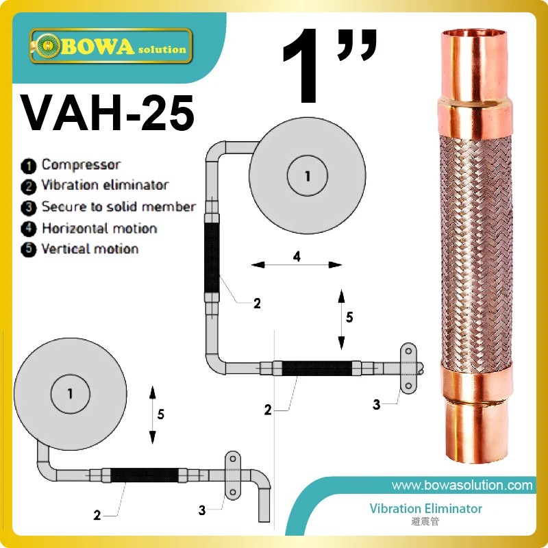 1" vibration damping bellows (stainless steel vibration eliminator) are