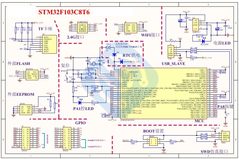 Мини STM32F103C8T6 Система ARM макетная плата STM32 51 модуль основной платы wifi ESP8266 NRF24L01 интерфейс с кабелем