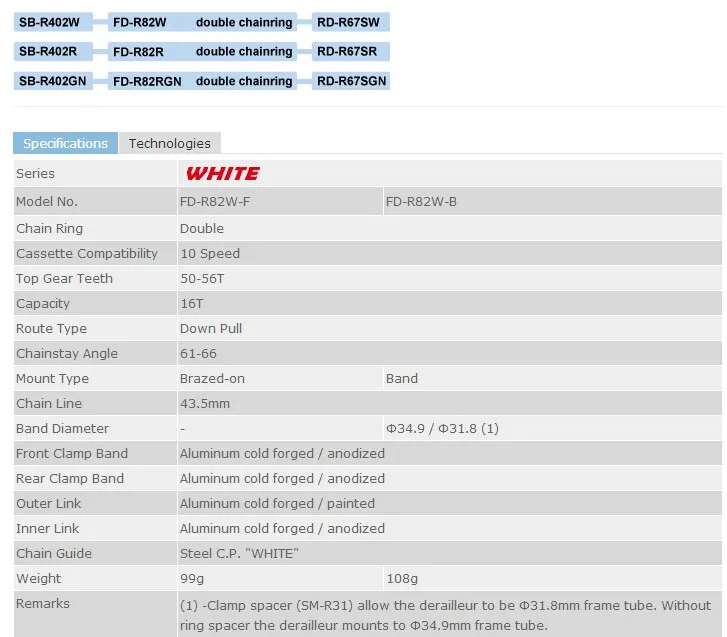 FD-R82W information 